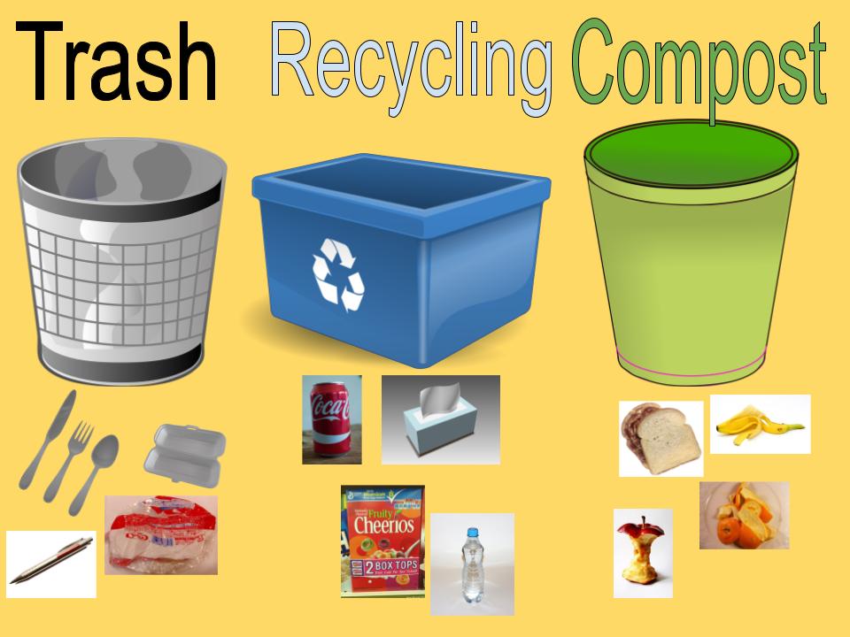 Trash, Recycling, and Compost.jpg